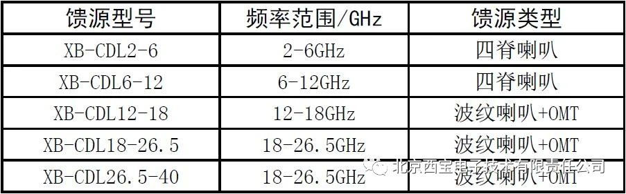 AG���λᡤ(�й���)һ������