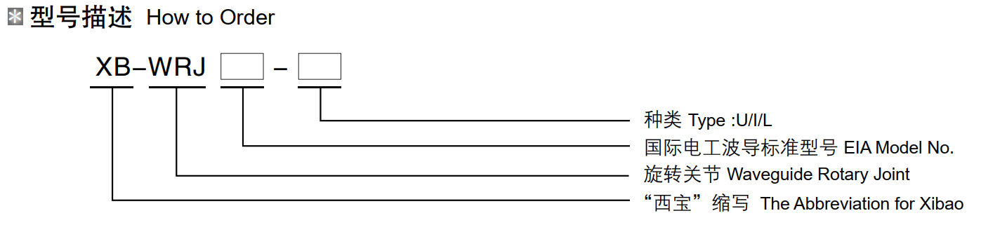 AG���λᡤ(�й���)һ������