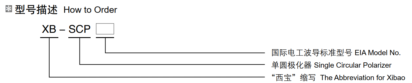 AG���λᡤ(�й���)һ������