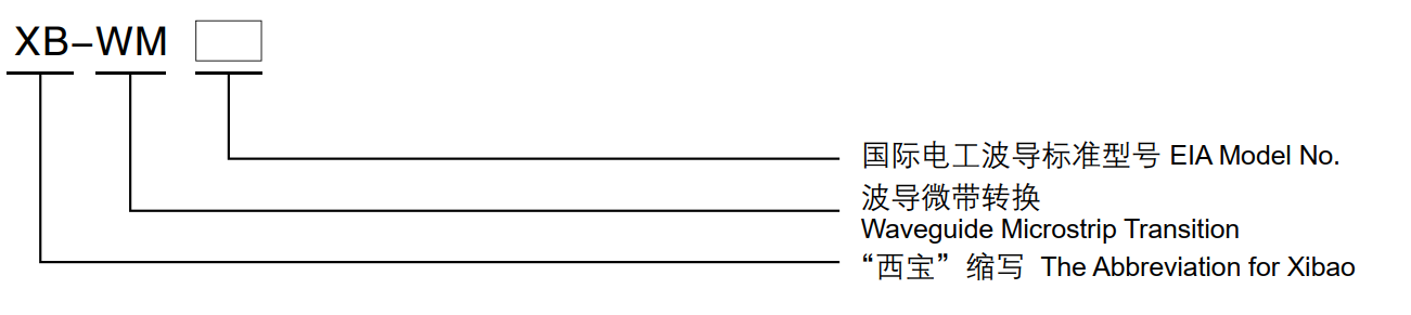 AG���λᡤ(�й���)һ������