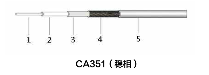 AG���λᡤ(�й���)һ������