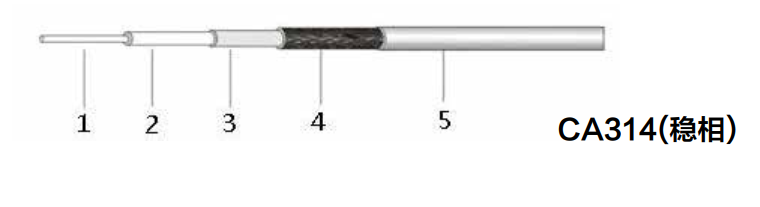 AG���λᡤ(�й���)һ������