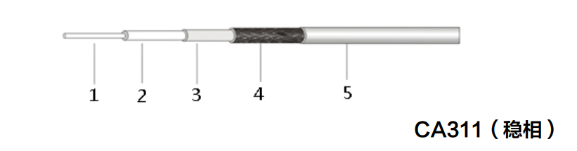 AG���λᡤ(�й���)һ������