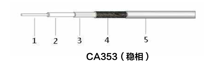 AG���λᡤ(�й���)һ������