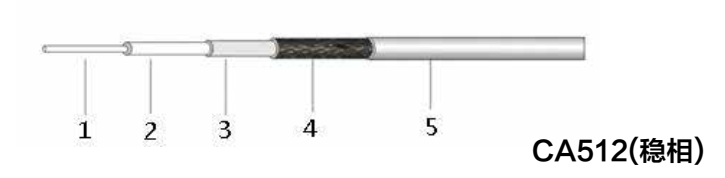 AG���λᡤ(�й���)һ������