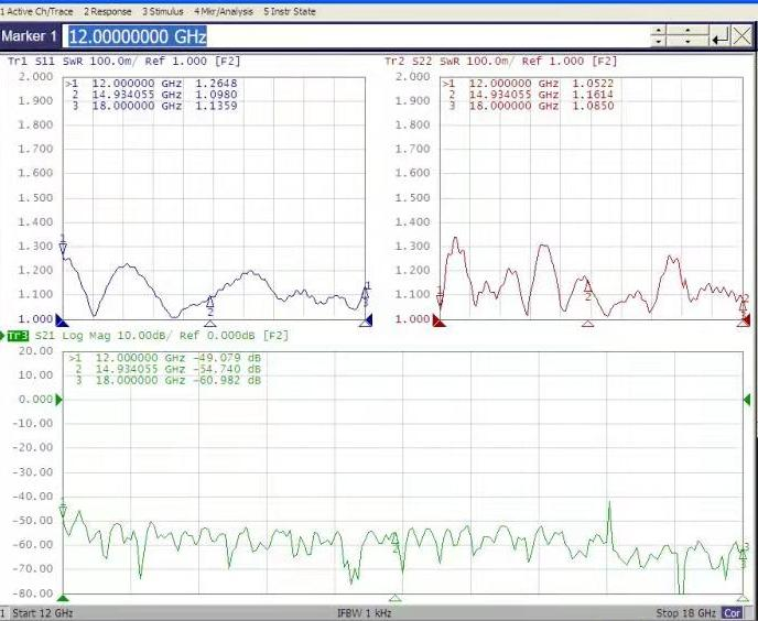 AG���λᡤ(�й���)һ������