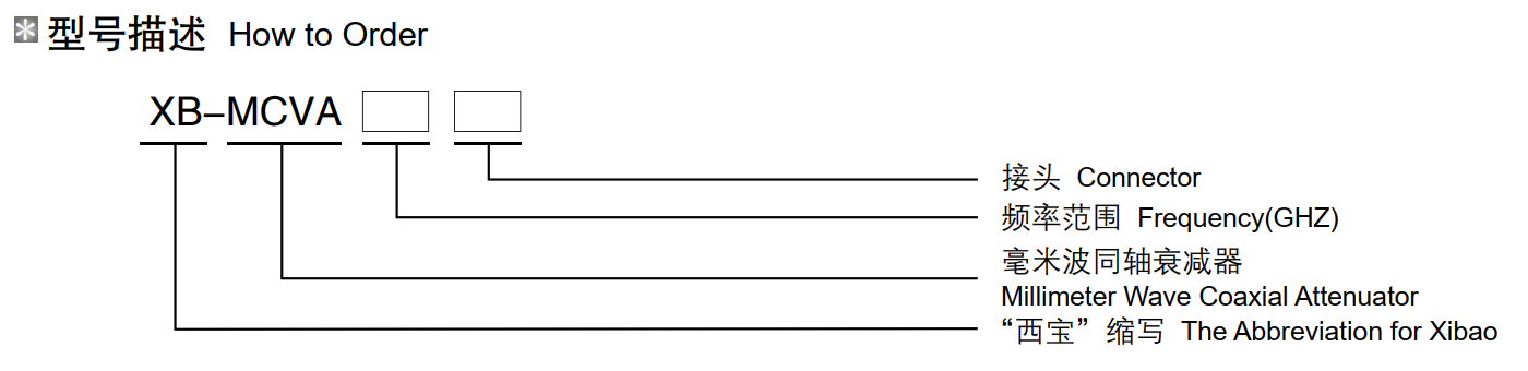 AG���λᡤ(�й���)һ������