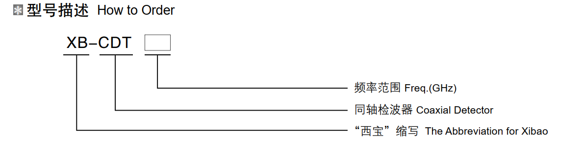 AG���λᡤ(�й���)һ������