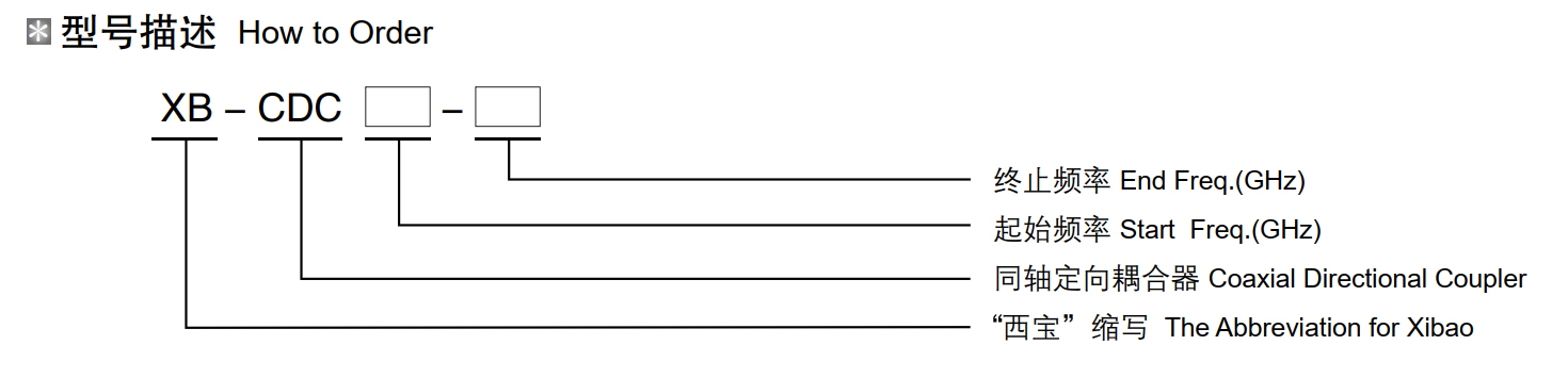 AG���λᡤ(�й���)һ������