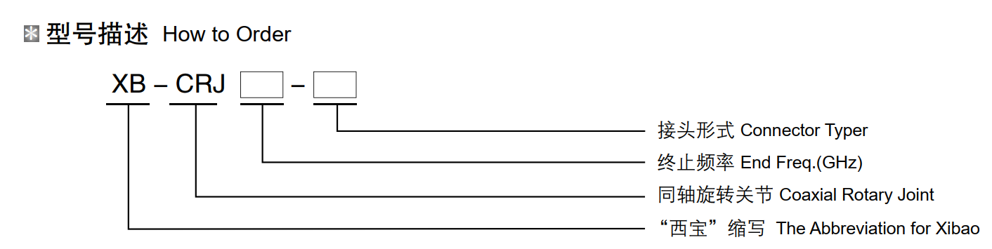 AG���λᡤ(�й���)һ������