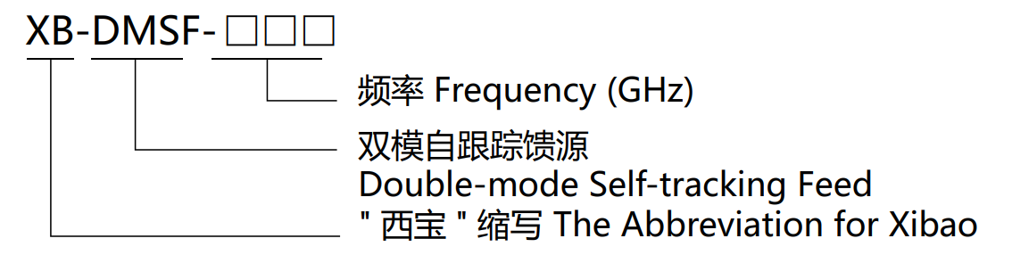 AG���λᡤ(�й���)һ������