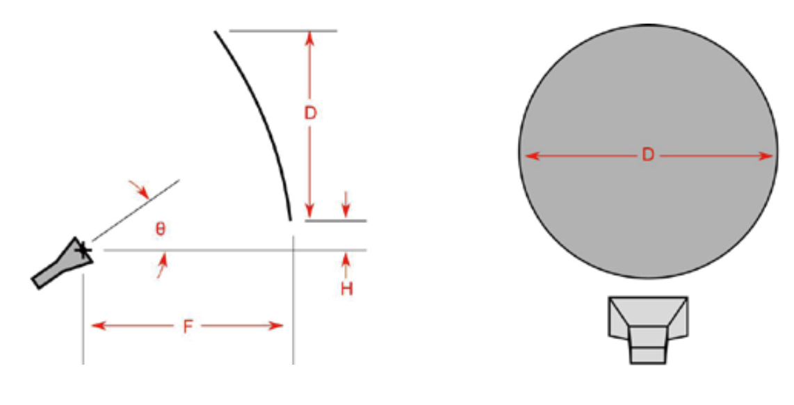 AG���λᡤ(�й���)һ������